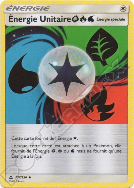 137/156 Énergie Unitaire PFE