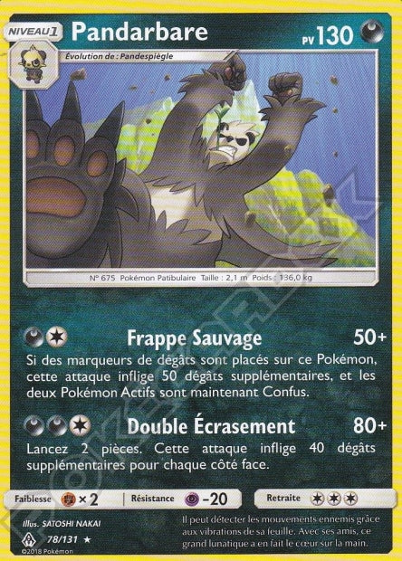 078/131 Pandarbare