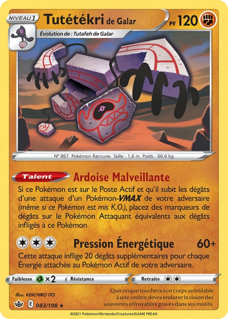083/198 Tutétékri de Galar